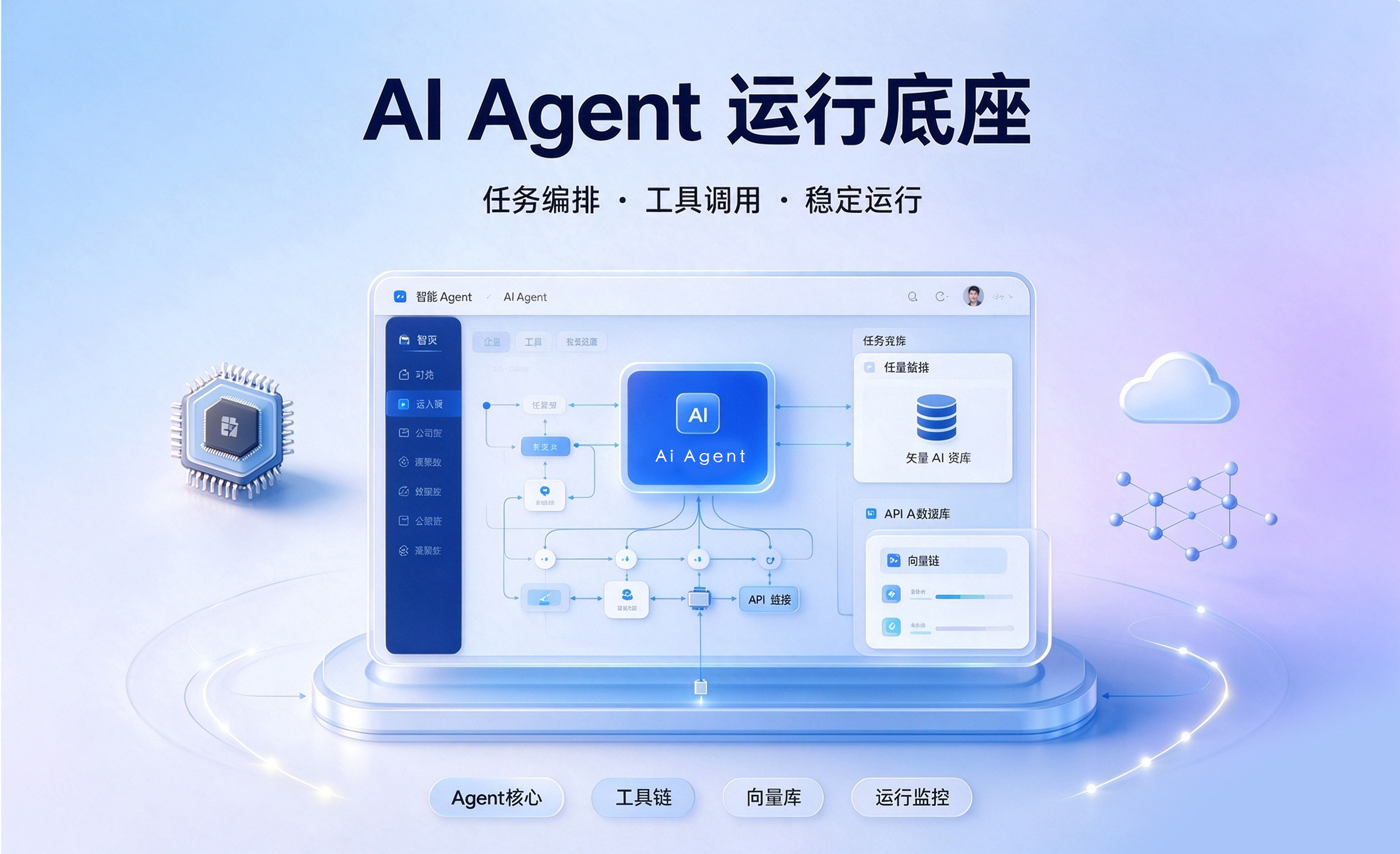 Cross-border e-commerce